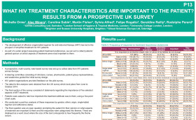 What HIV Treatment Characteristics are Important to the Patient? Results from a Prospective UK Survey