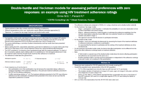 Double-hurdle and Heckman models for assessing patient preferences with zero responses: an example using HIV treatment adherence ratings (594)